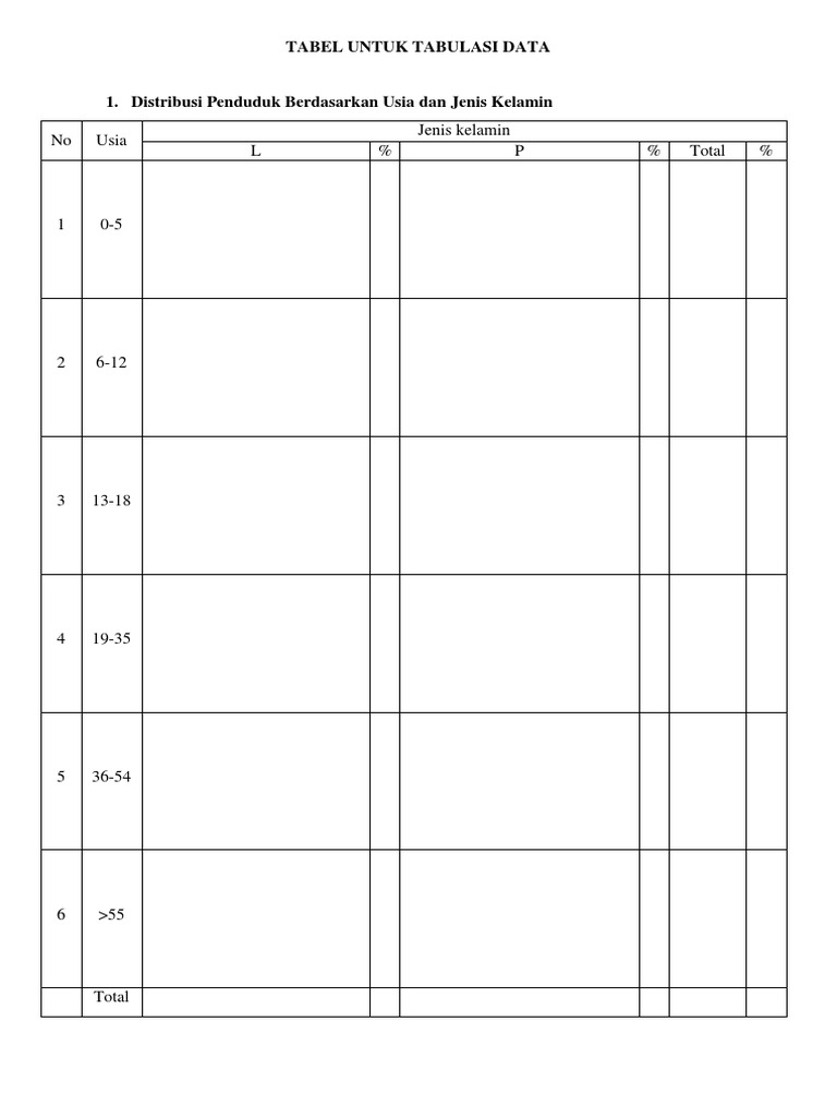 Tabel Untuk Tabulasi Data | PDF | Gaya Hidup