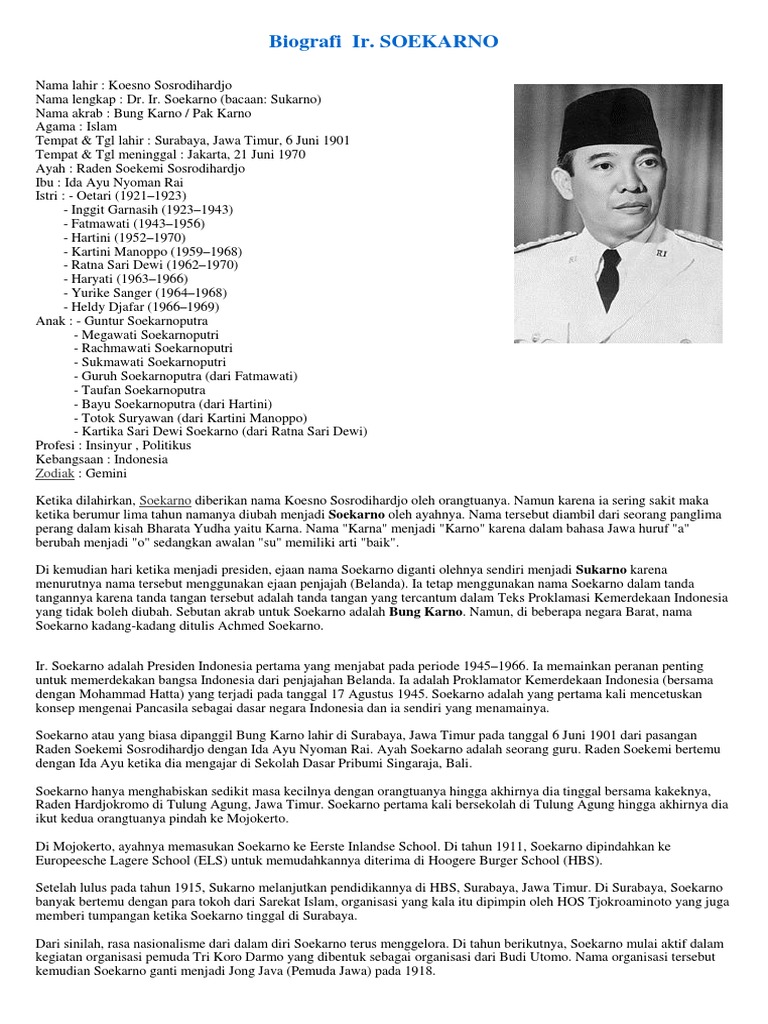 Biografi Ir Soekarno