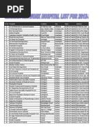 Download Hospital List March 92012 by Raja Rao Kamarsu SN229846361 doc pdf