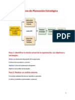 El Proceso de Planeación Estratégica