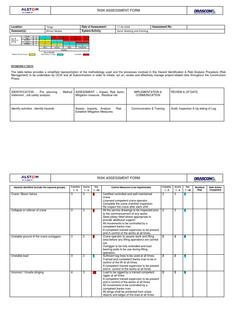 Risk Assessment for Sand Blasting Crane (Machine)