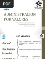 Administracion Por Valores (1)