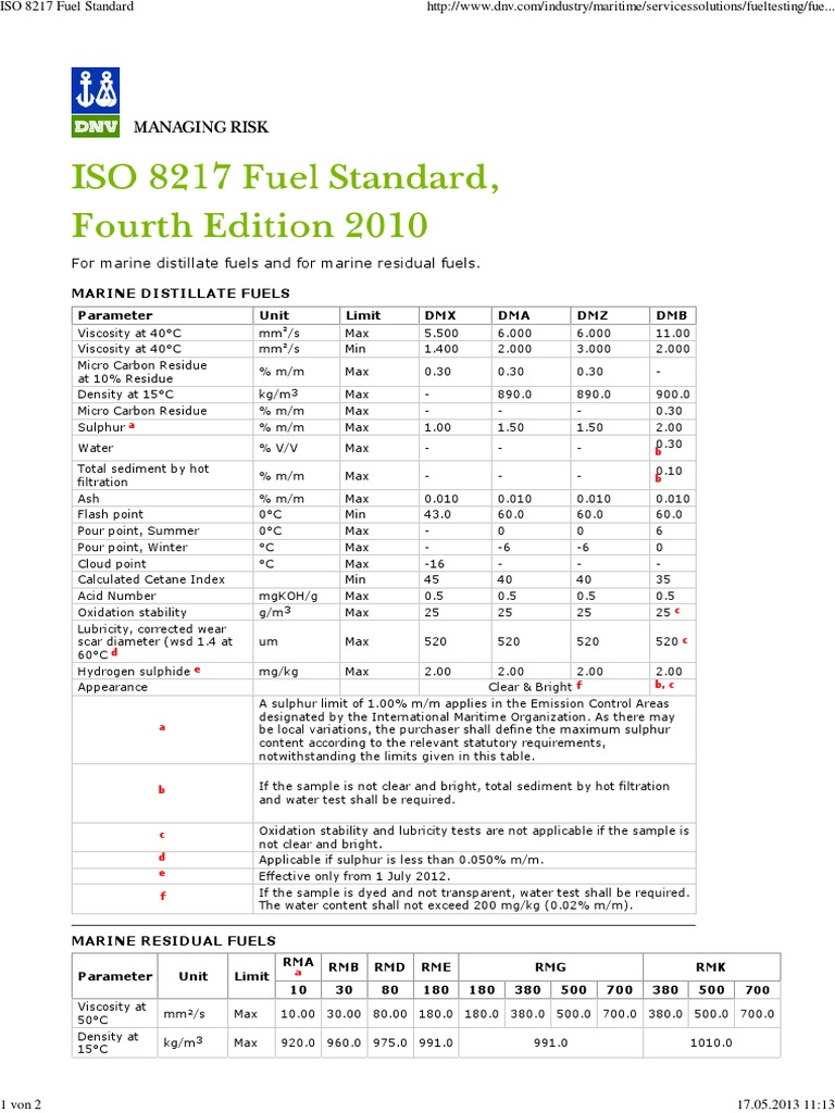 ISO 8217 Fuel Standard Specifications | PDF | Non Renewable Resources ...