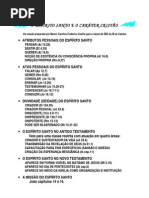 o_espirito_santo_e_o_carater_cristao