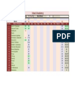 Result Sheet2