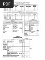 Evol Nao Academ Anexos