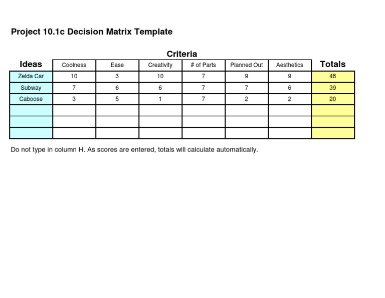 Decision Matrix Template for Projects | PDF