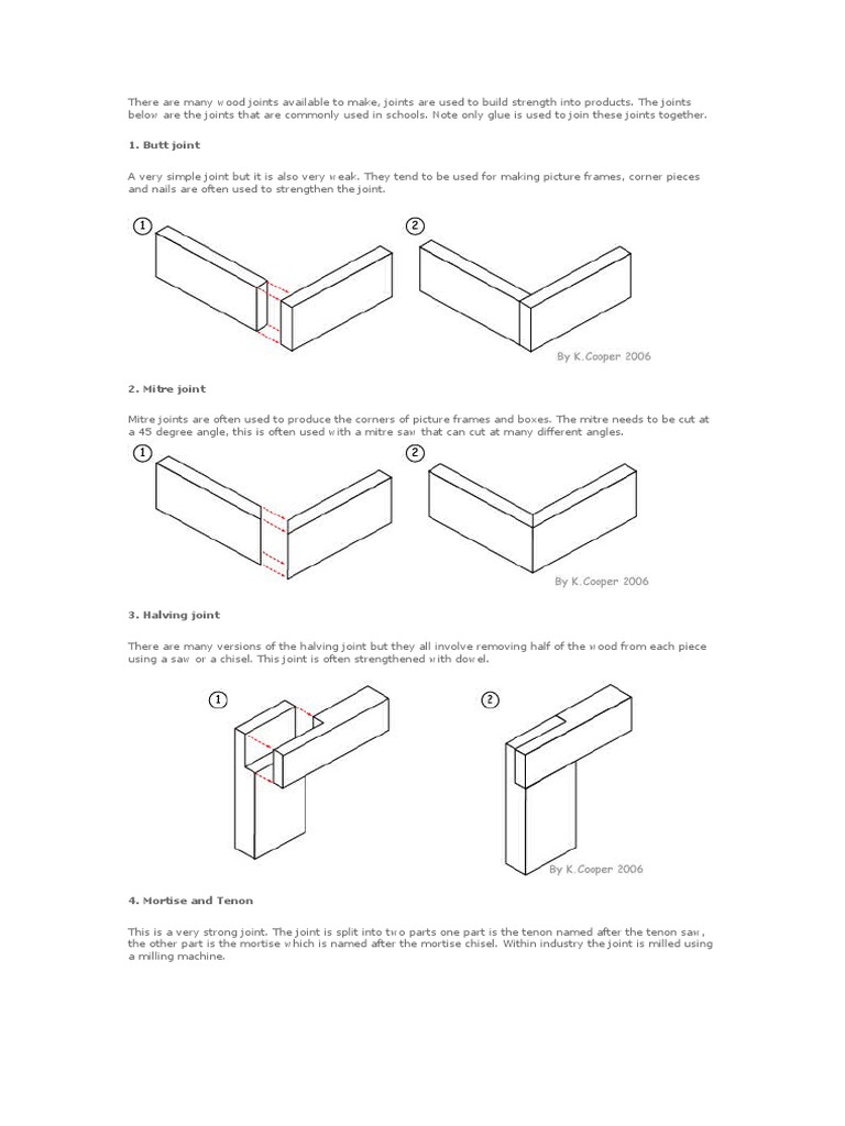 Wood Joints PDF