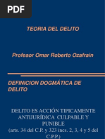 Panorama General de Teoria Del Delito