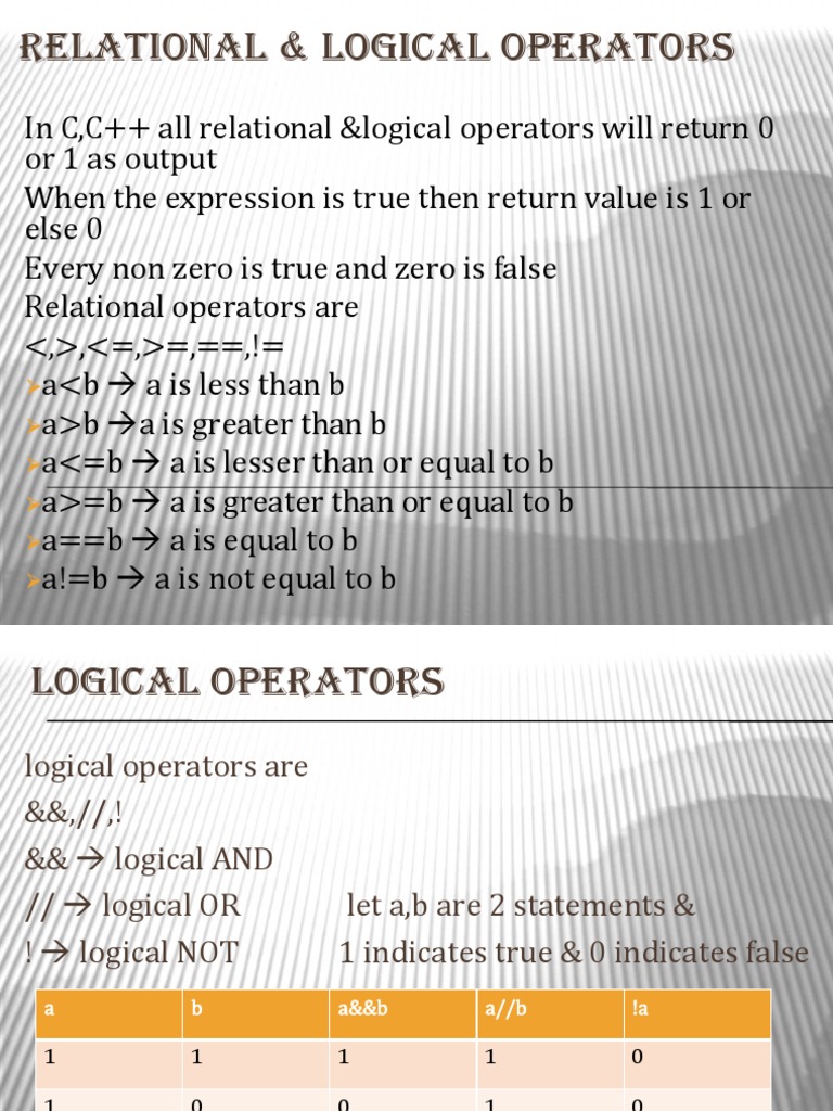 Relational and Logical Operators | Download Free PDF | C (Programming ...