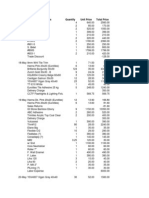 Finances of House Construction