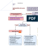 Adult Tachycardia Algorithm: (With Pulse)