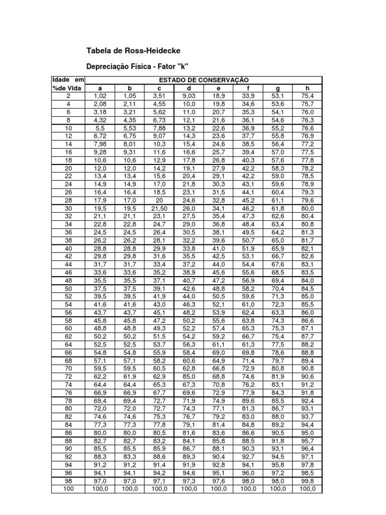 Housing society management excel sheet template