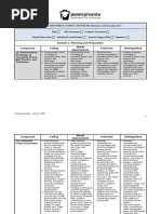 Download School Counselor Rubric 6-01-14 FINAL by Innovative Educational Services  CCIU SN229935392 doc pdf