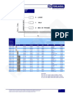 Varillas Forjasul PDF