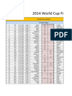 2014 World Cup Office Pool