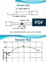 Simple Stresses and Strains