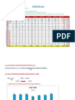 Calculo de Esal de Pavimento