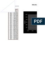 Métodos Gráficos de Cálculo y Proyección de La Población Futura