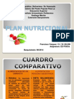 Presentación 3 Plan Nutricional
