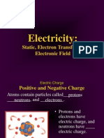 Electicity - Atomic Level Static Electronic Field