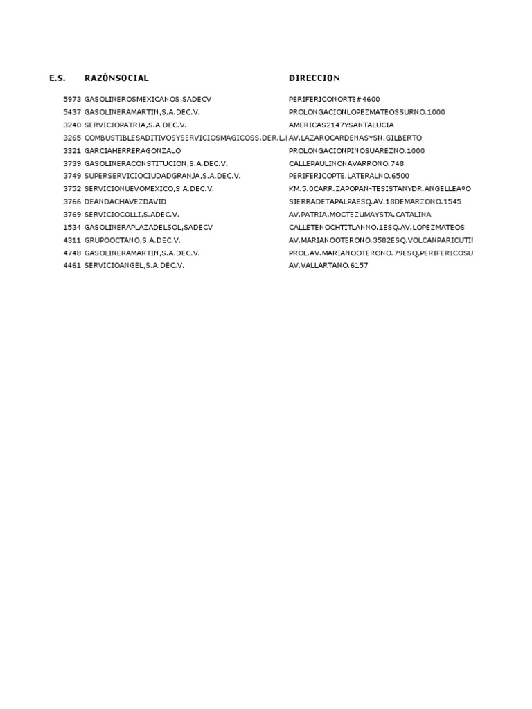 Gas Station Verification Issues | PDF | Cooking, Food & Wine | Home ...