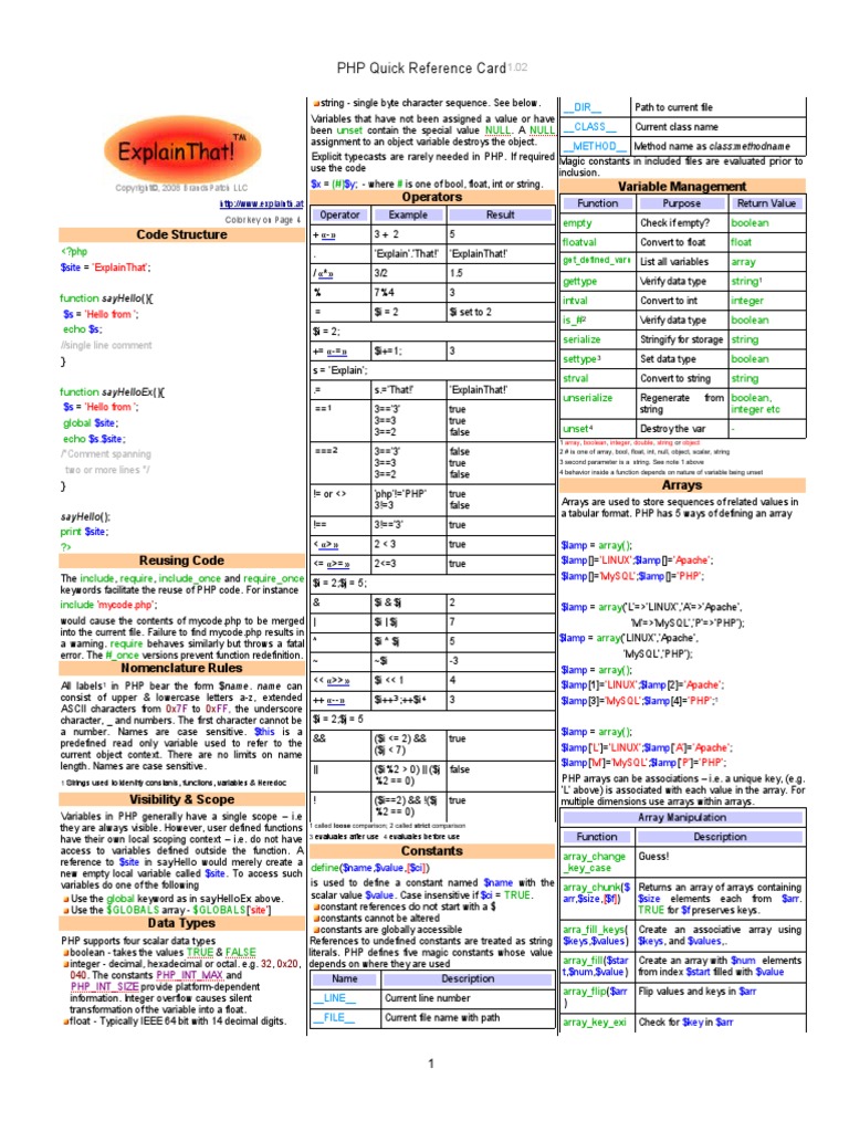 Operators Variable Management: PHP Quick Reference Card | PDF ...