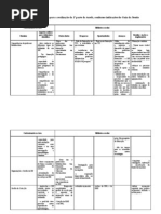 Tabela-matriz_-_novo_curso[1]