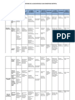 Matriz de Monitoreo de La Ejecución Del Plan Concertado Distrital