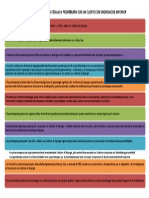 Puntos Clave y Estrategias en Psicoterapia Con Un Cliente Con Sindrome de Asperger