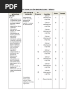 Matriz Técnica de Evaluación Lenguaje 3° Junio