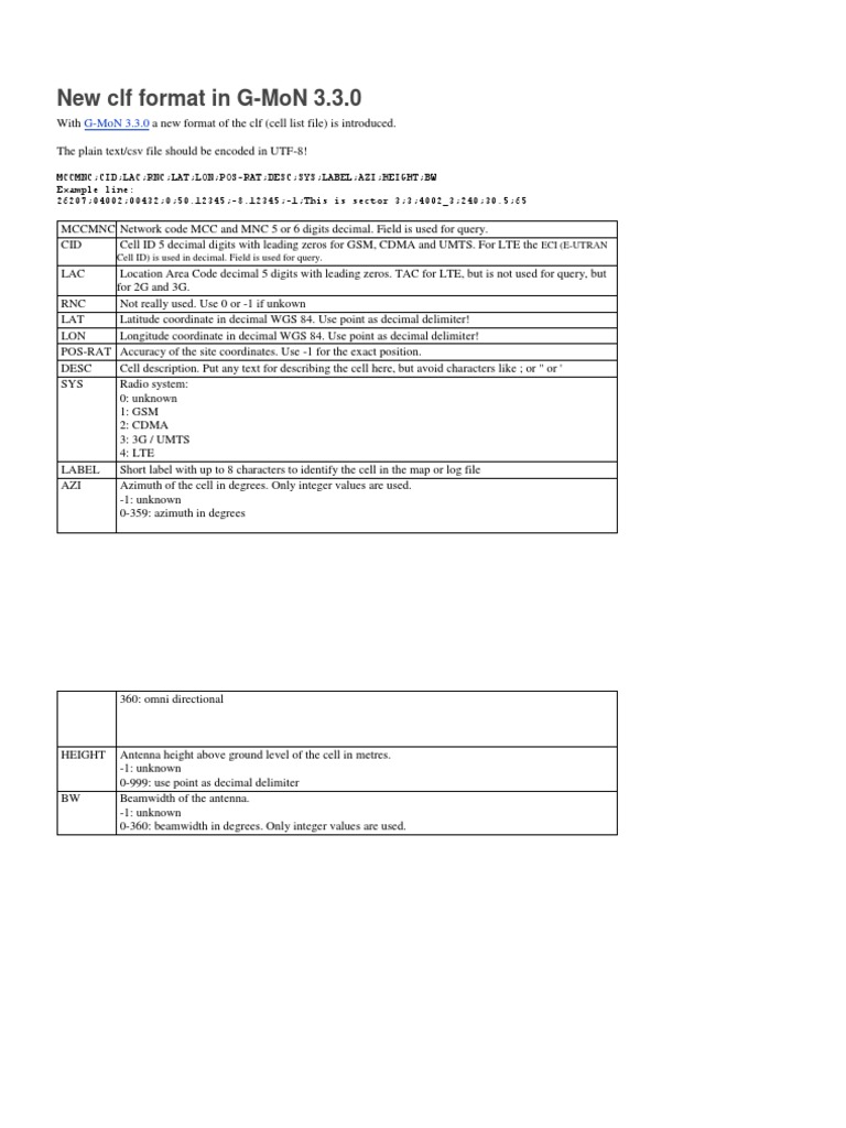 New CLF Format in G-MoN 3.3.0 | PDF | Computers