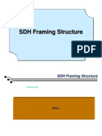 SDH PDH Mapping