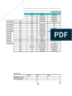 Borrador Calculos Alimentador EDS