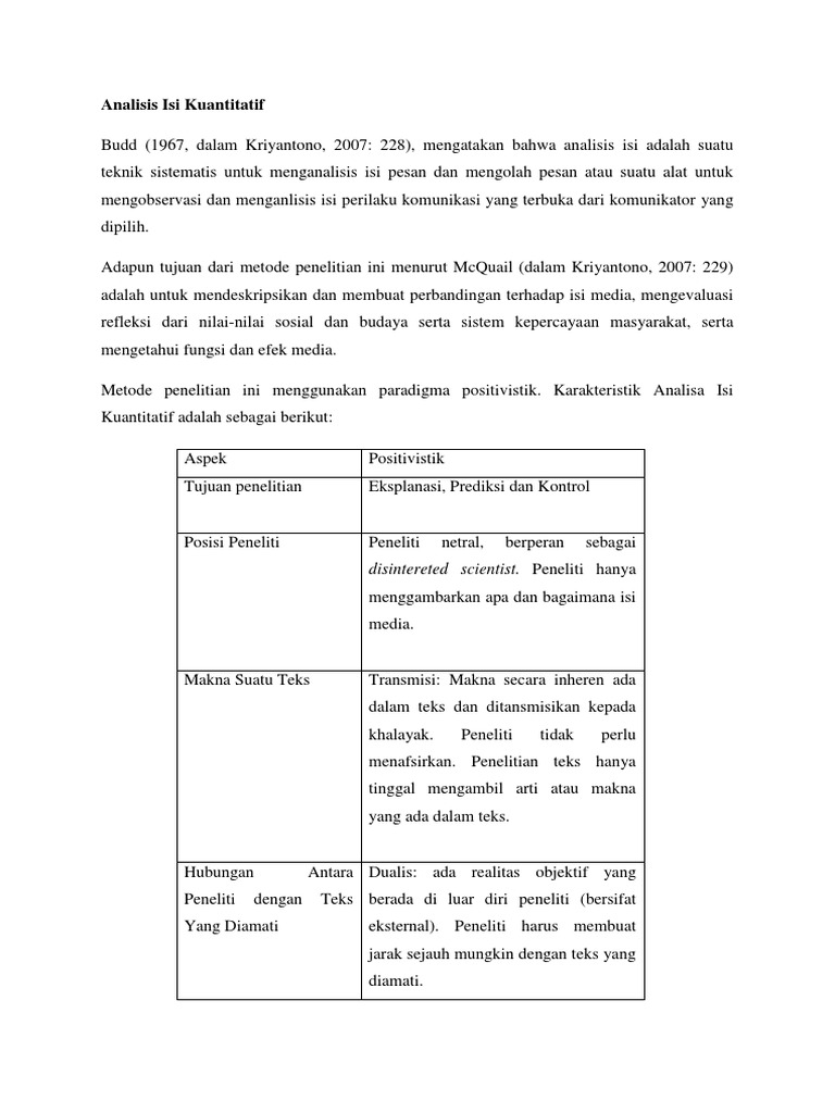 Analisis Isi Kuantitatif