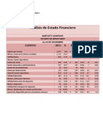 Analisis Financiero