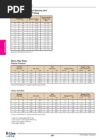 Schedule 40 Steel Pipe Load Chart | PDF | Pipe (Fluid Conveyance ...
