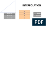 Interpolation: Known X1 Known X2 Known Y1