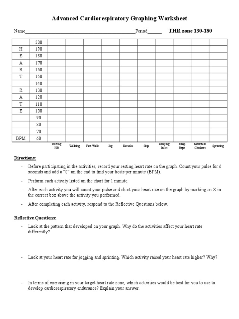 Cardiorespiratory Exercise Graphing | PDF
