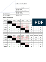 17th Asian Team Championship 2014