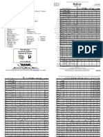 Bolivar Band Score