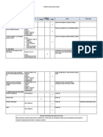 LK Format Analisis Buku Siswa