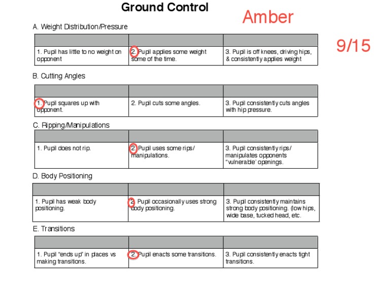Ground Control | PDF
