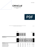 Exadata Pricelist 070598 PDF