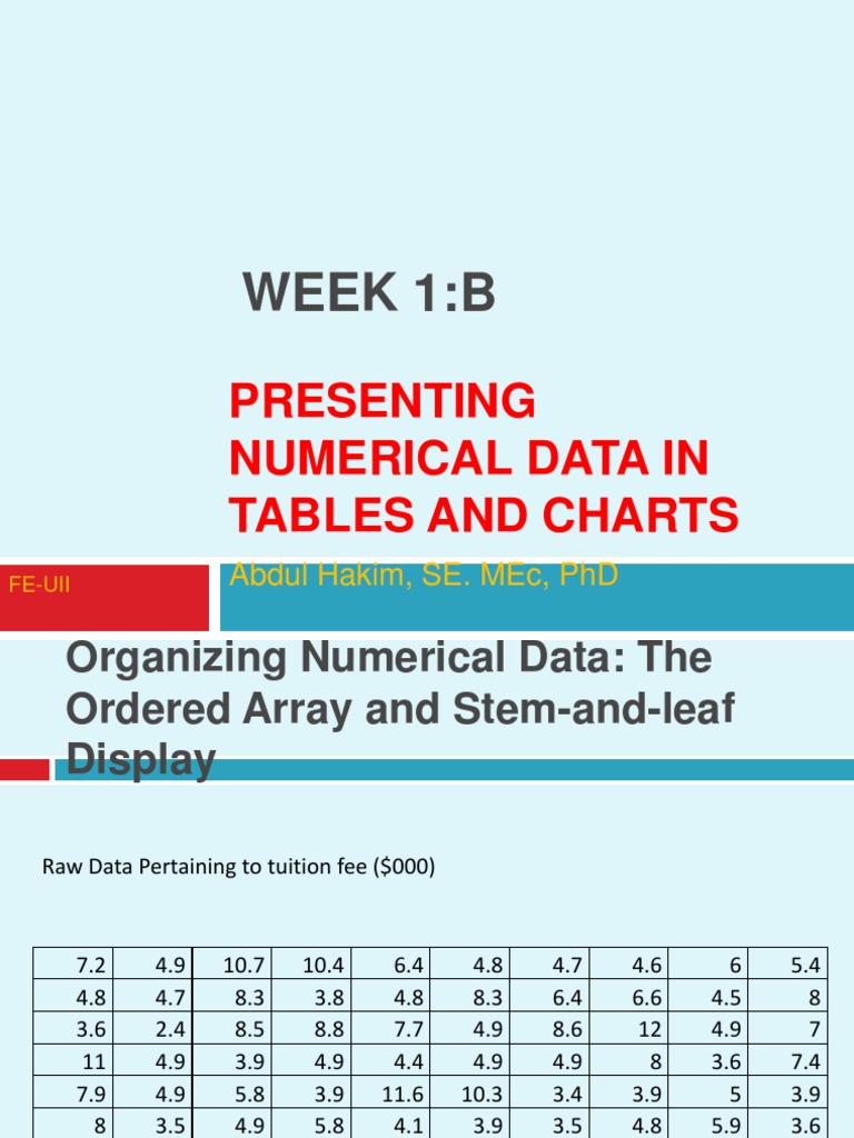 Presenting Numerical Data Analysis | PDF | Histogram | Polygon