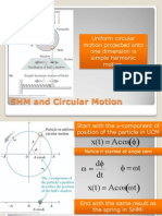 SHM and Circular Motion Explained