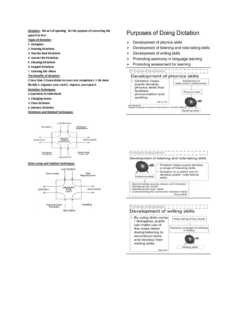 Dicto-Comp Techniques and Benefits | PDF | Behavior Modification ...