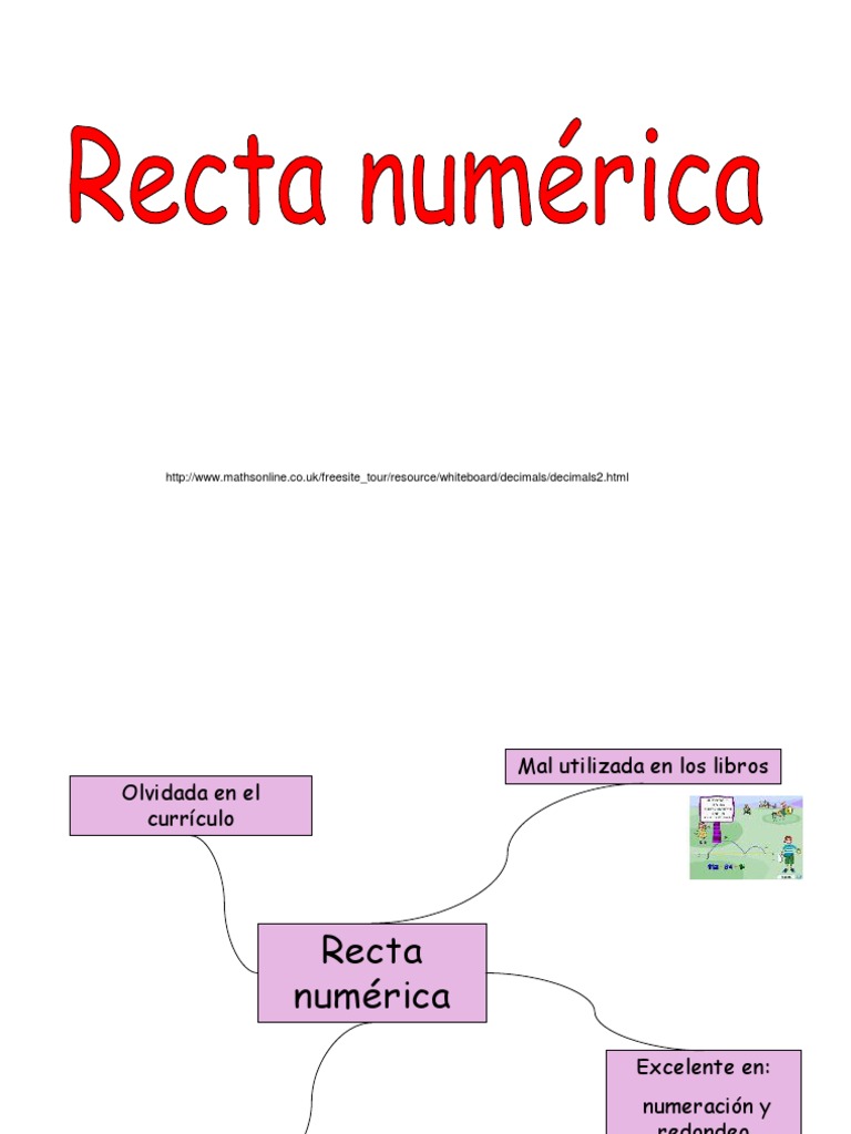 Recta Numerica | PDF | Entero | Decimal