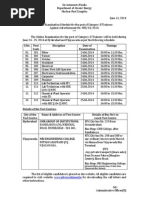 WWW - Nfcrecruitment.in: (Around 60min. Journey Time, 23 Kms From Vijayawada Bus Station)