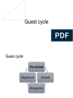 Guest Cycle